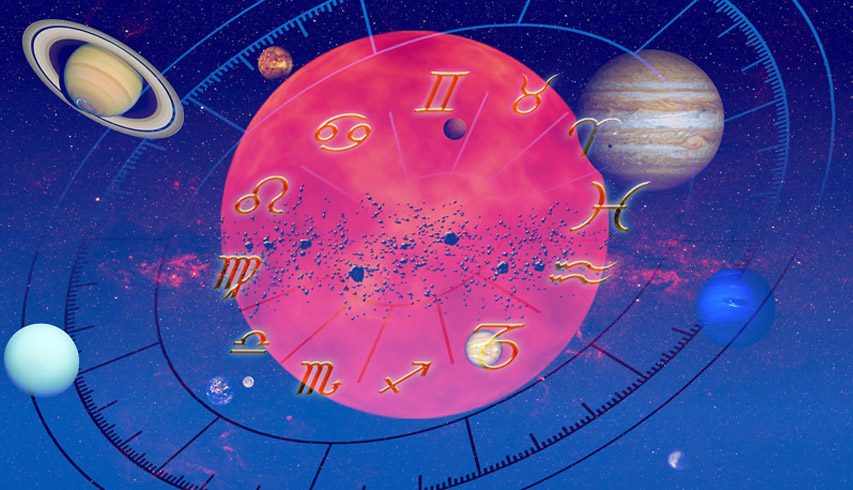 Astrology: Planets, Moon, Mercury